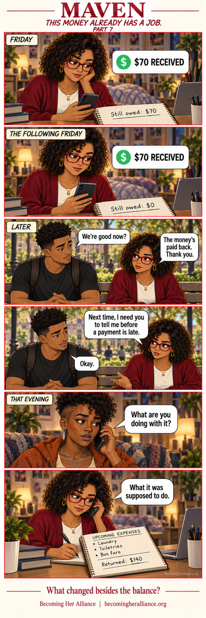 MAVEN — Money Already Promised, Part 7: This Money Already Has a Job. Full transcript follows.