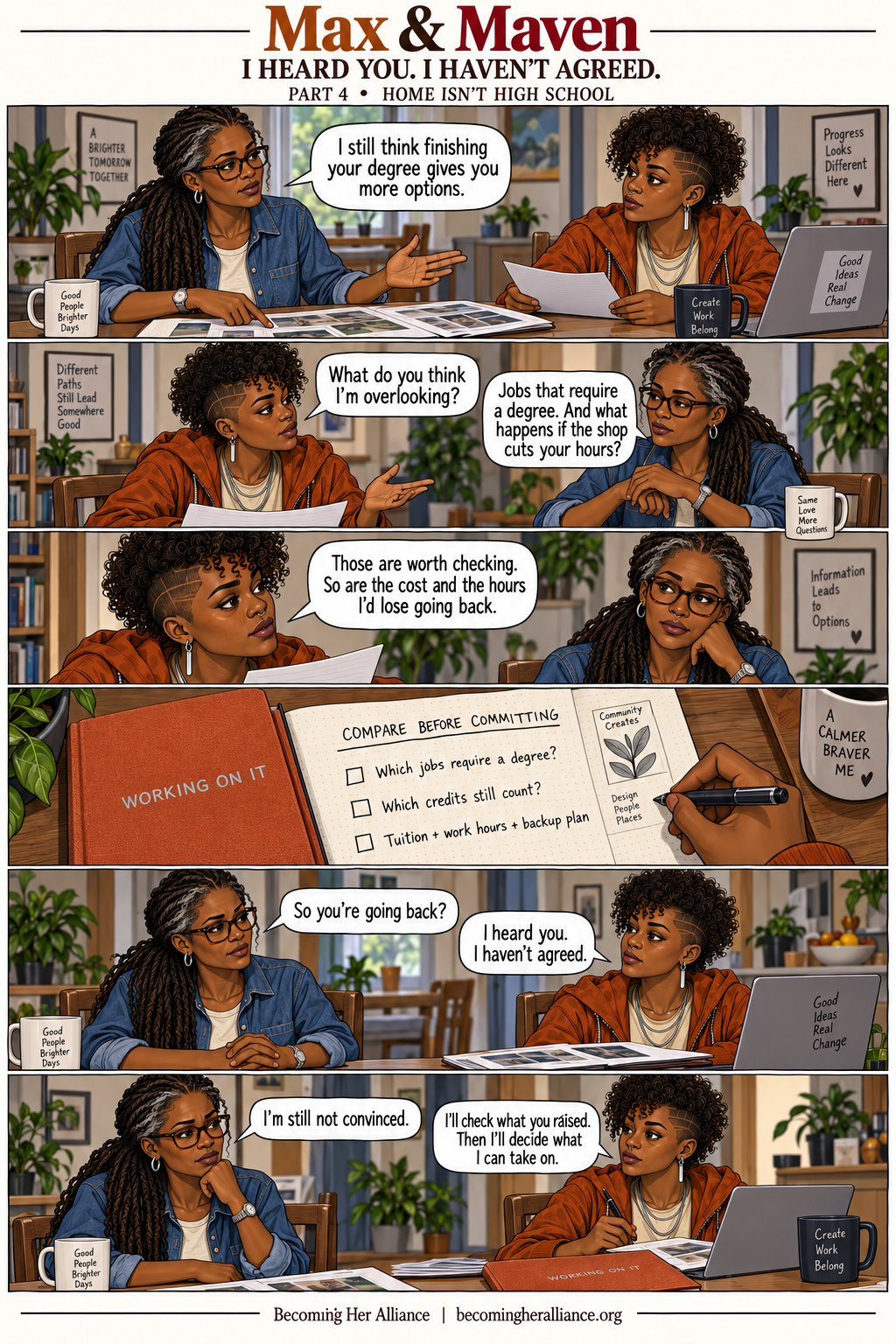 Max & Maven — Home Isn’t High School, Part 4: I Heard You. I Haven’t Agreed. Full transcript follows.