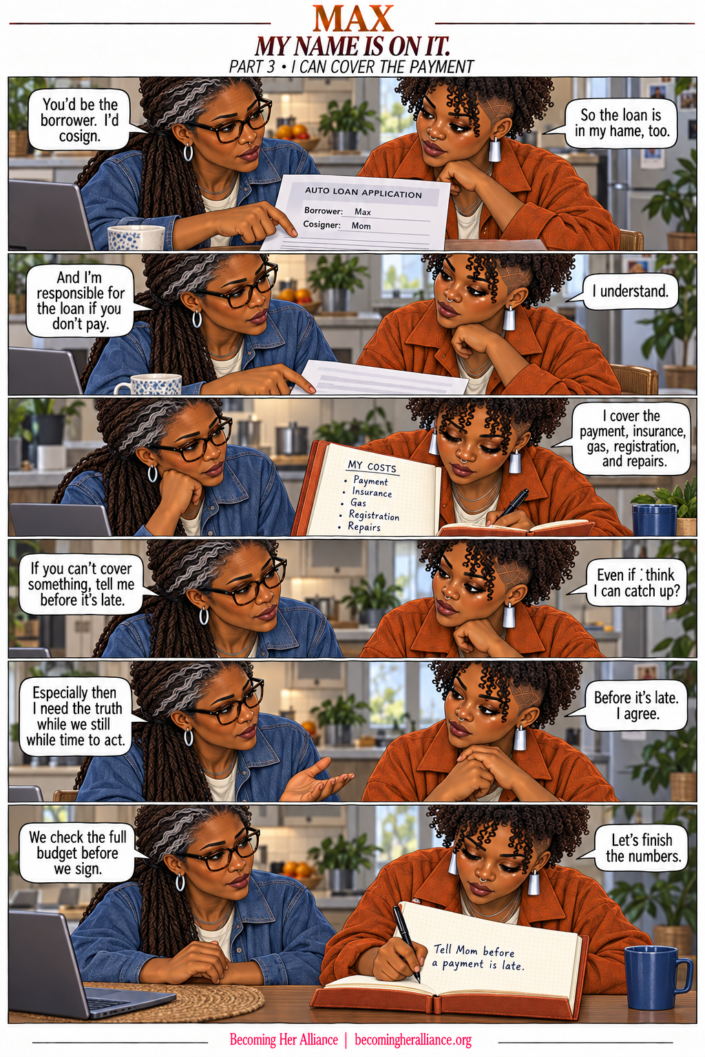 MAX — My Name Is on It. Max and Mom discuss cosigning and what the loan would mean for each of them.