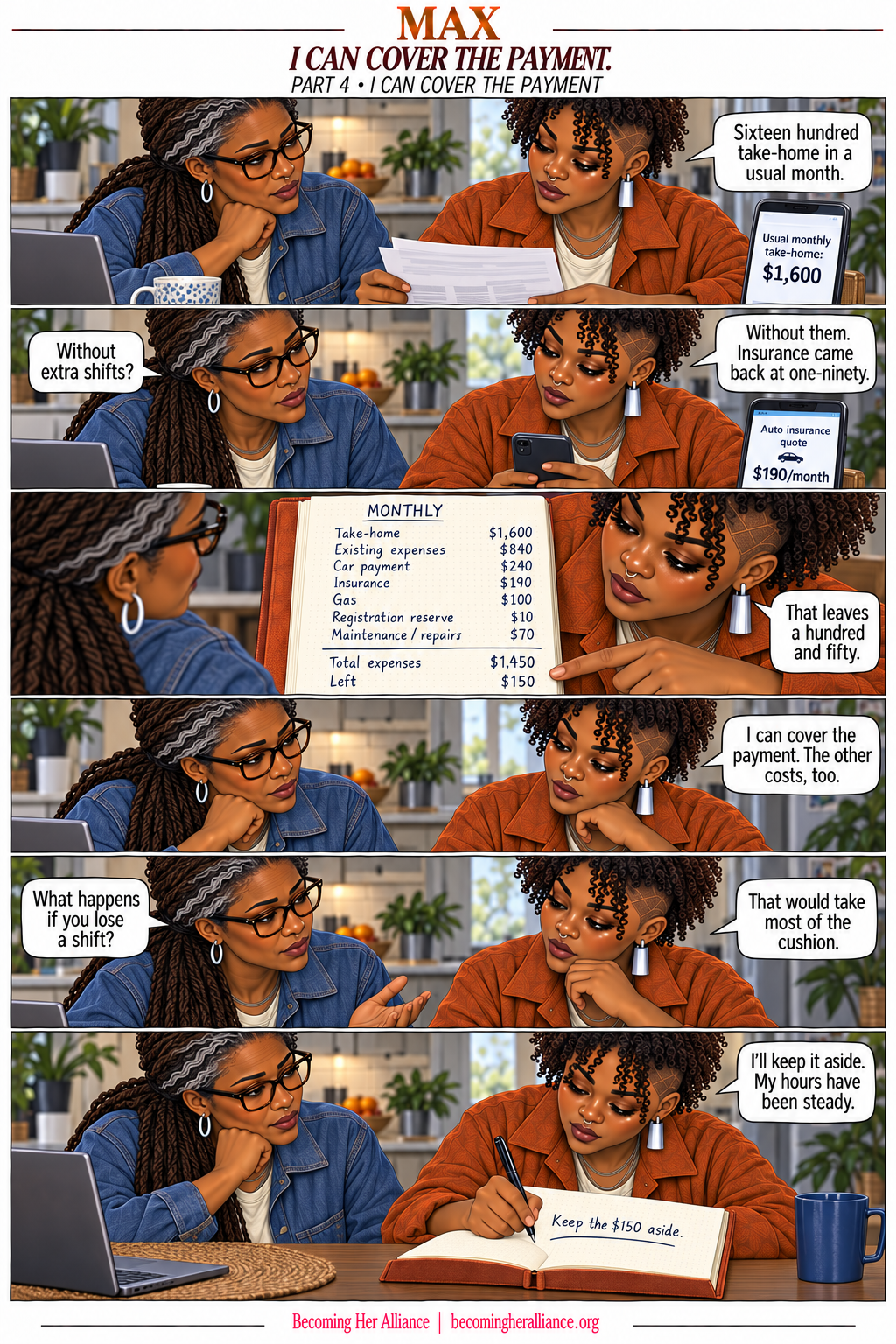MAX — I Can Cover the Payment. They compare Max’s usual take-home income with expenses, insurance, fuel, and reserves. Losing a shift would use most of her cushion.