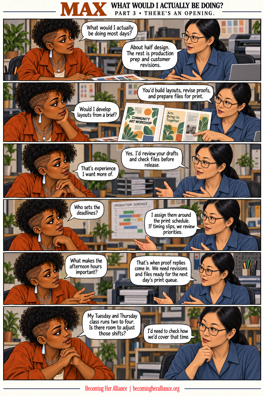 MAX — What Would I Actually Be Doing? The interview clarifies the design and production work, supervision, and why afternoon coverage matters.