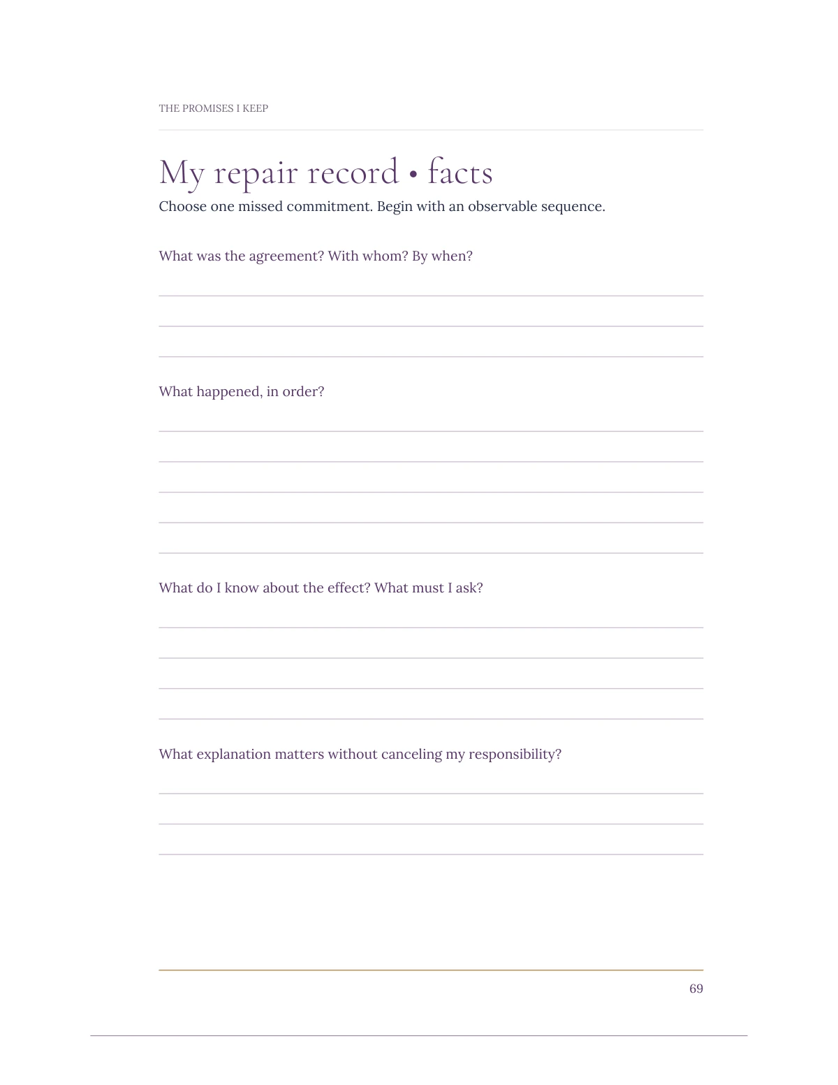 The Promises I Keep — Practice: Repair / follow-through