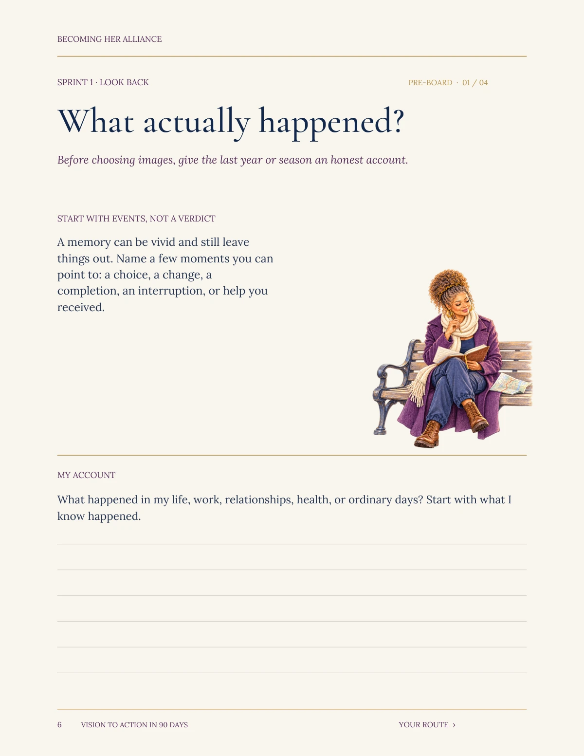 Vision to Action in 90 Days — Look back: what actually happened?