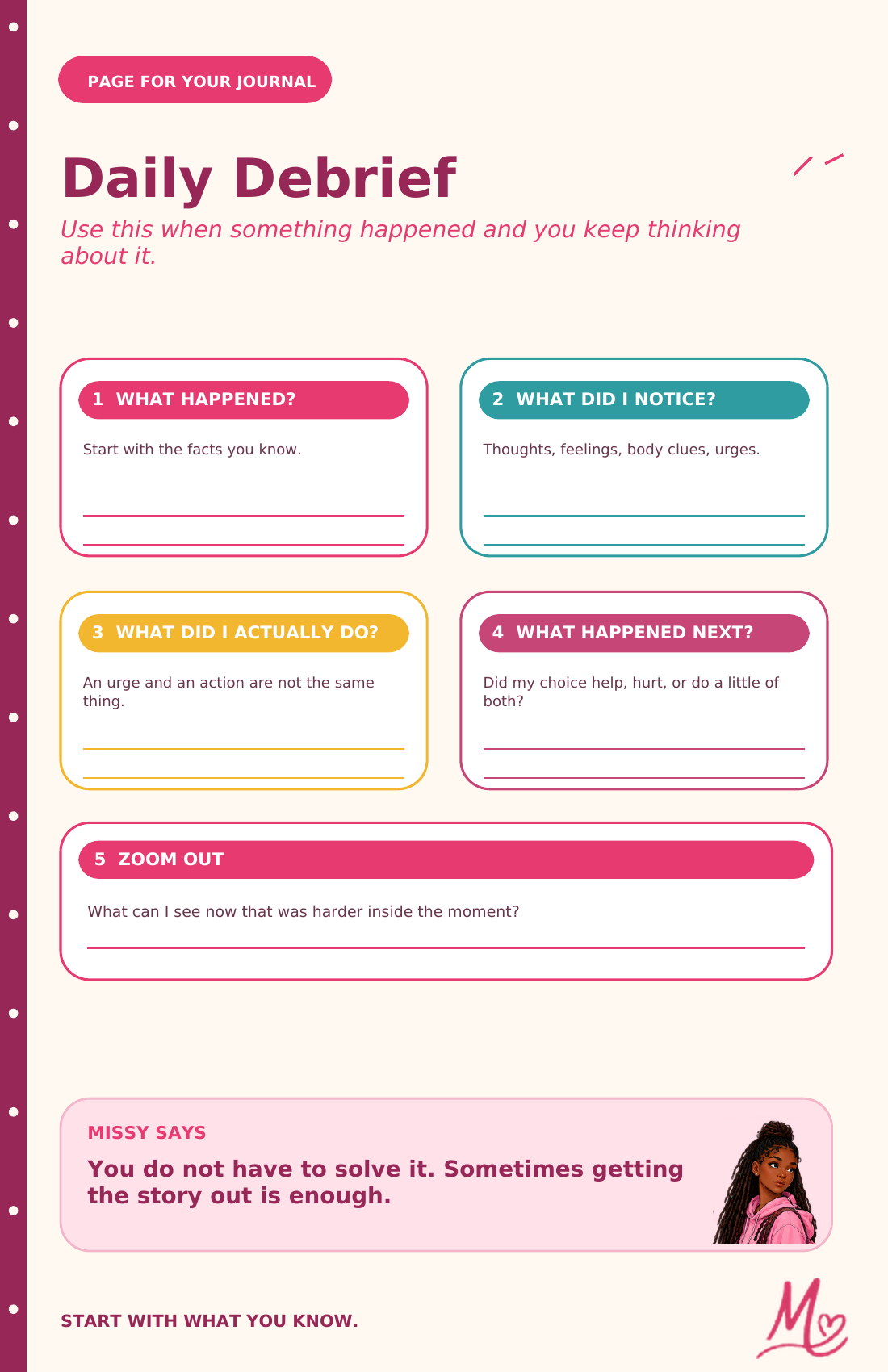 Current Daily Debrief printable preview