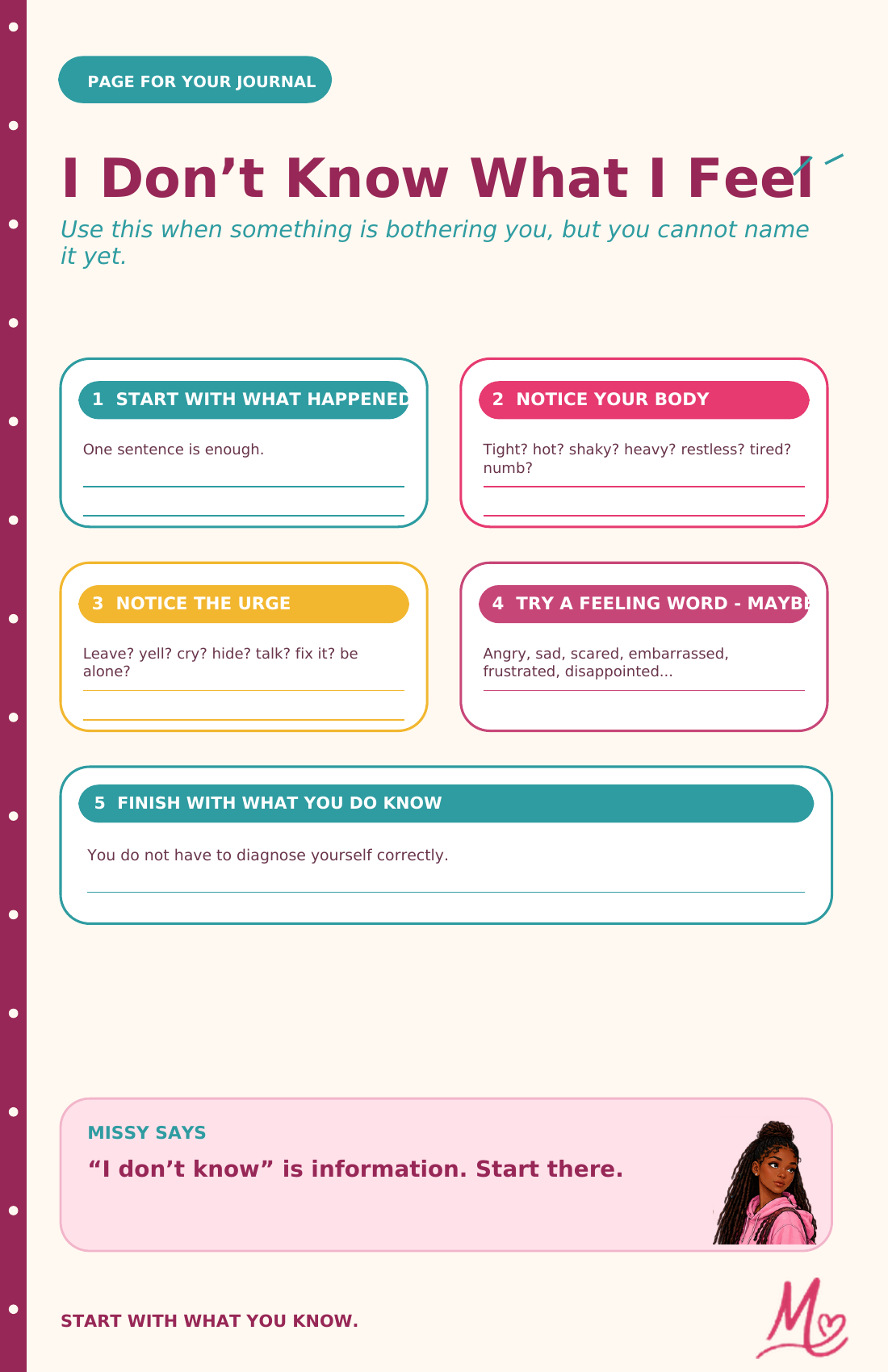 Current I Don’t Know What I Feel printable preview
