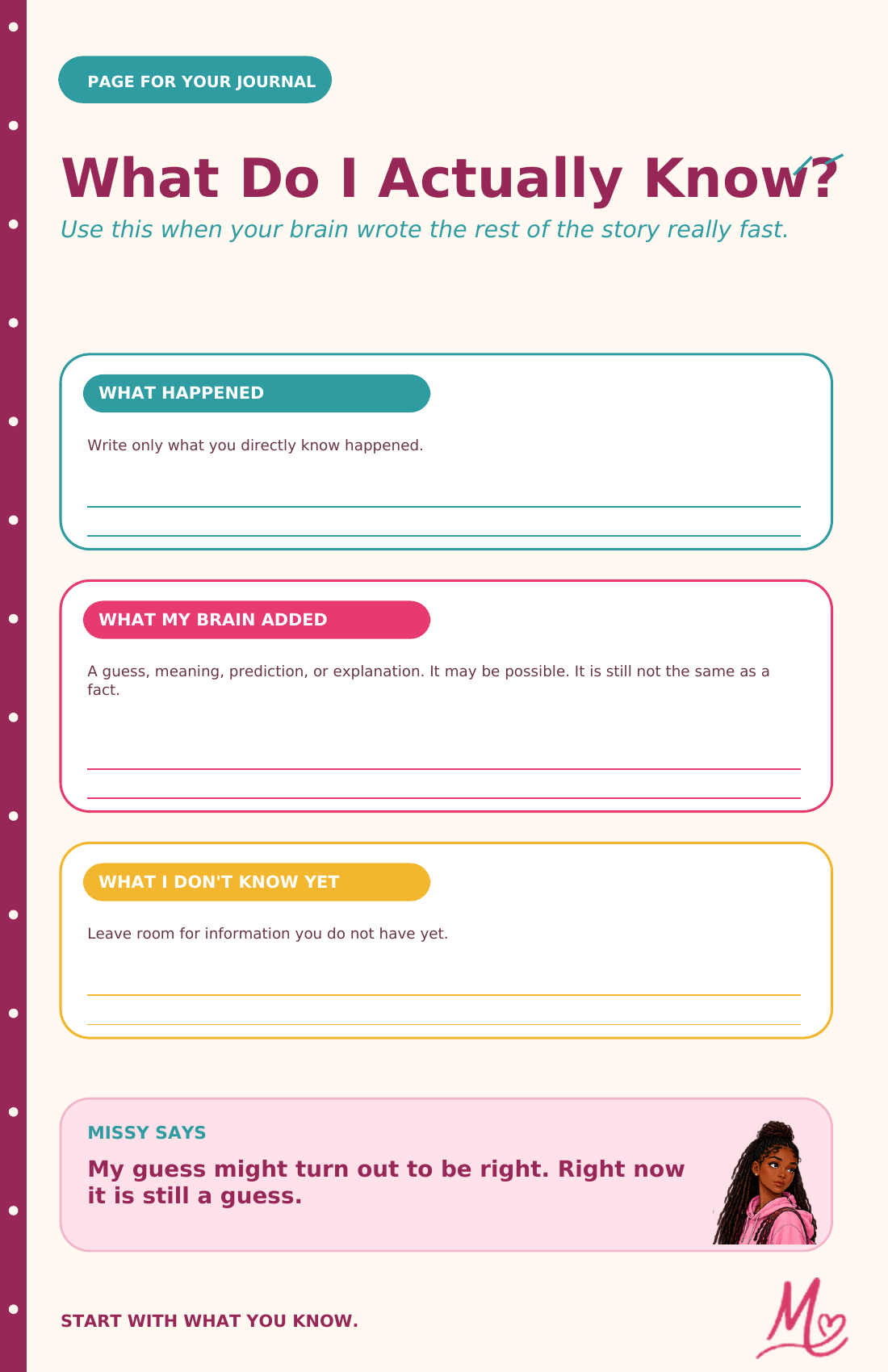 Current What Do I Actually Know printable preview
